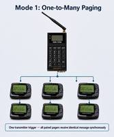 GP2009N Pager Alphanumérique Ouvert POCSAG pour Systèmes d'Appel Café-Restaurant, Réutilise l'Émetteur RF Existant, 8 Codes CAP, Portée 1000m