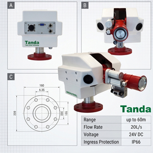 Canon à eau anti-incendie 20L/s à haut débit, canon à eau automatique intelligent pour la lutte contre les incendies, pour entrepôt, usine, hôtel - Product Image 4