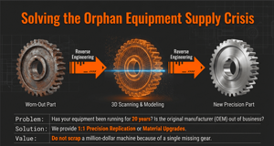 Engranaje Helicoidal Mn 14x30T, Componente Central de Caja de Cambios Cilíndrica, Acero de Aleación para Herramientas, 978 kg, Origen Taiwán, Servicios de Procesamiento Personalizados, Exportación - Product Image 4