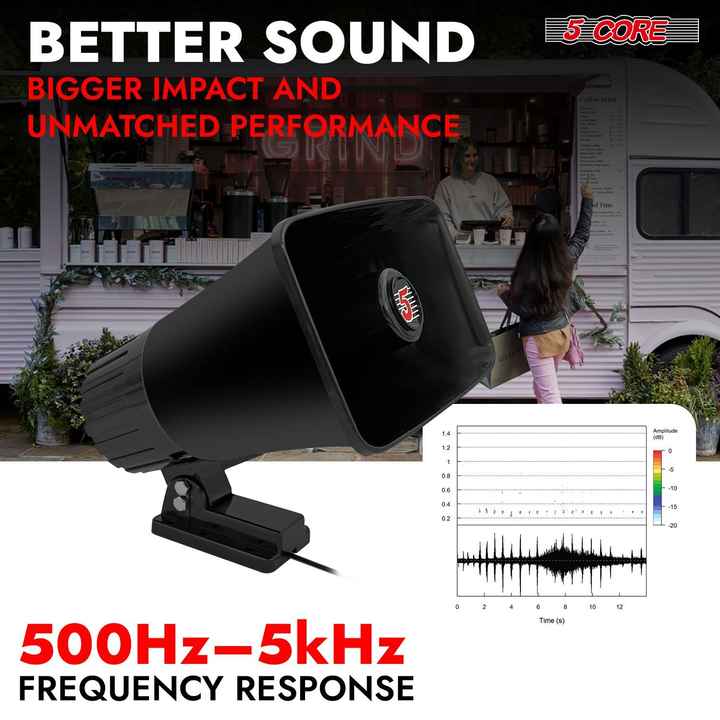 5-Core Indoor/Outdoor Portable PA Horn Speaker 6 X 4 Inch Loud Siren Adjustable Mounting Bracket Hardware 8 Ohms 50 Watts Max
