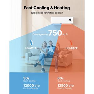 Mini Split de 12.000 BTU con Bomba de Calor de 12.500 BTU, 230V, 19 SEER2, Sistema Inverter Silencioso de Alta Eficiencia, Enchufe del Reino Unido - Product Image 2