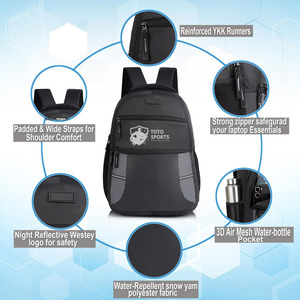 Système de transport confortable, qualité supérieure, léger, meilleur fournisseur, respirant, fermeture éclair fluide, logo personnalisé, sac à dos scolaire - Product Image 2