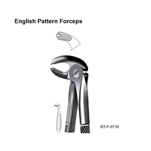 Forceps d'extraction ergonomiques de type anglais en acier inoxydable par Roboz Tech Pakistan - Product Image 5