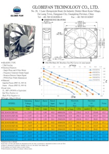 High Quality Electric Plastic 140x140x38mm DC Brushless Axial Flow Cooling Ventilation Fan <b>12</b>-48VDC 26.4-96W 2500-4500 RPM - Product Image 5