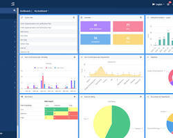 Software de Gestión de Residuos Inteligente para la recolección, reciclaje, seguimiento de flotas y elaboración de informes. - Product Image 4