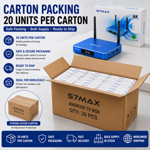 Transformez les marchés du week-end en opportunités commerciales avec la box TV Android S7 MAX, best-seller aux États-Unis, faible MOQ et fort potentiel de revente. - Product Image 4