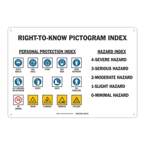 Panneau d'indexation pictogramme Brady GHS pour la sensibilisation à la sécurité chimique sur le lieu de travail - Product Image 2
