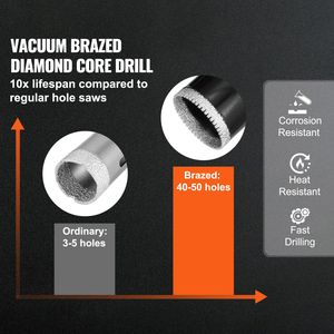 Set di punte diamantate per muratura e cemento, 10 pezzi, 6-50mm, con codolo triangolare e custodia - Product Image 2