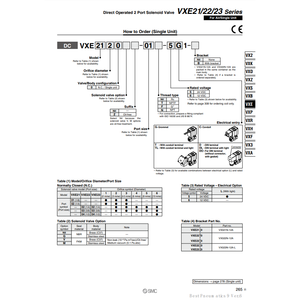 SMC Pneumatics VXE2230M-02-5DL1-B Solenoid <b>Valve</b> <b>Control</b> <b>Valves</b> Product - Product Image 2
