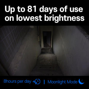 Lampe frontale LED rechargeable étanche ZeroBeam H50, 8000 lumens, éclairage ultra large avec réglage lumière de lune pour les tâches nocturnes - Product Image 4