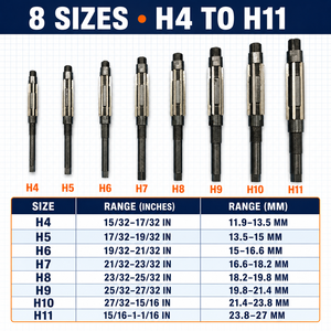 ชุดรีมเมอร์มือปรับได้ 8 ชิ้น H4 ถึง H11 ขนาด 15/32 นิ้ว ถึง 1-1/16 นิ้ว ใบมีดเหล็กคาร์บอนสำหรับการปรับขนาดรูอย่างแม่นยำ - Product Image 2
