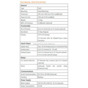 SSU1 ชุดควบคุมลำดับสัญญาณแบบ 6 สตรีม อนาล็อก/ดิจิตอล พร้อมจอแสดงผล LCD ขนาด 20x4 นิ้ว รองรับ Modbus Interface ใช้ไฟ 24V DC สำหรับเครื่องมือวัดและวิเคราะห์ - Product Image 2