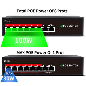 卸売価格 PoEスイッチ 6ポート 10/100Mbps PoE、2つの10/100Mbpsアップリンクポート搭載、AI機能対応、4KV雷保護機能付き - Product Image 3