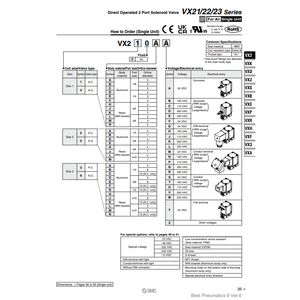 Pièces pneumatiques de l'électrovanne pneumatique SMC VX210FAXB - Product Image 3