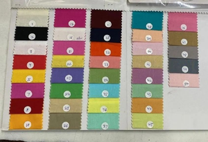 Custom Mulmul Cotton Fabric Manufacturer for Fashion Clothing Dressmaking Home Decor OEM ODM Textile Service - Product Image 6