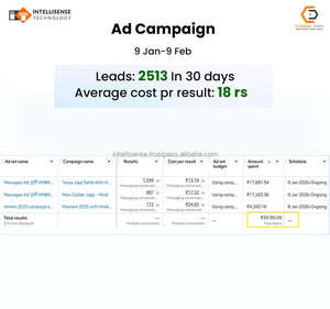 บริการการตั้งค่าลำดับอีเมลการกู้คืนรถเข็นที่ถูกทอดทิ้งบริการการรวมระบบการจัดการสินค้าคงคลัง - Product Image 2