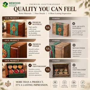 Caja de Regalo de Madera Premium con Diseño Personalizado |   Caja de Embalaje de Madera Maciza de Lujo para Regalos de Té OEM ODM - Product Image 3