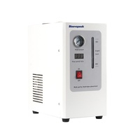 Bioevopak Máy Hít Hydro Cầm Tay Máy Tạo Khí Hho 150Ml