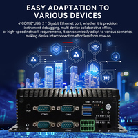 MeetNeng UNO N100 DDR4 4G LTE Komputer Mini Tanpa Kipas Dual LAN Dual COM Slot SIM Intel Core I7 Generasi ke-12 WiFi Stok Tersedia