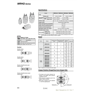 SMC Pneumatics Pince Rotative MRHQ25D-90S-N Pièces Pneumatiques - Product Image 1