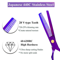 Ensemble de 7 ciseaux de coiffure professionnels en acier inoxydable pour salon et usage domestique, avec ciseaux à effiler, rasoir, tondeuse et peigne