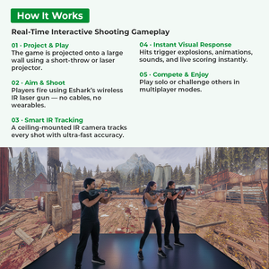 Sistema de Juego Interactivo de Tiro en Pared con Múltiples Pantallas, Simulador de Objetivo con Pistola Láser IR y Seguimiento de Movimiento |   INEK00012 - Product Image 5