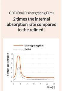Dermagen Glutathion Flim - Product Image 5