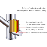 Robinet de cuisine de luxe en laiton avec filtre à eau, purificateur d'eau, haute qualité, vente en gros pour projets hôteliers