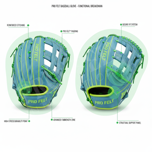 Softball Custom <b>Baseball</b> <b>Glove</b> Softball Fielding Mitt Youth Adult Training Catching <b>Gloves</b> for Practice Game Use OEM Supplier - Product Image 2