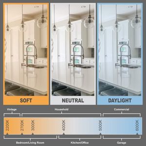 Bombilla LED MR16 de 7W con Equivalencia a 50 Vatios, Base GU10, Luz Blanca Cálida 3000K, Regulable, 10,000 Horas de Duración, 6-P - Product Image 2