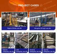 Fusion et recyclage de déchets de boîtes en aluminium pour fabriquer une machine de coulée continue de lingots à bon prix ligne de lingots métalliques cuivre zinc