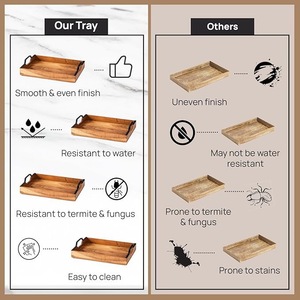 Premium Solid Wood Serving <b>Tray</b> with Handles | Rustic Breakfast Tea Coffee <b>Tray</b> for Home Hotel Restaurant Use - Product Image 5