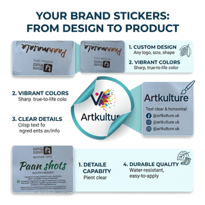 Autocollants décoratifs en vinyle résistant à la déchirure, écologiques, avec logo personnalisé imprimé, pour l'image de marque, les étiquettes d'emballage, les campagnes promotionnelles - Product Image 6