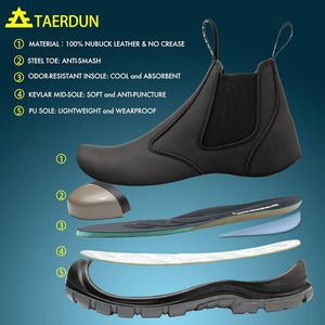 Botas de Trabajo con Punta de Acero para Hombre, Botas Chelsea Sin Cordones con Suela Antipinchazos de Kevlar, ASTM F 2412-24, Industriales y de Construcción - Product Image 2