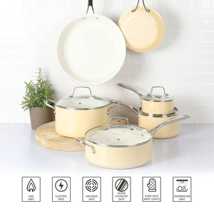 High Performance Non Stick Cooking <b>Set</b> With Copper Ceramic Interior Heavy Duty Aluminum Base Tempered Glass Lids - Product Image 5