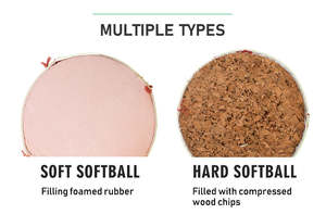 Balles de softball de qualité supérieure, style 2026, dernières tendances / Balles de softball personnalisées aux couleurs au choix, prix d'usine imbattable, en vente - Product Image 6