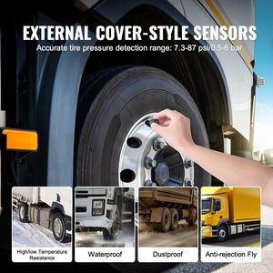 Universal Wireless RV/Car <b>TPMS</b> Alarm System Waterproof 7.3-116 PSI Tire Pressure Monitoring Sensors Set - Product Image 5