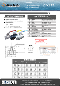 Válvula de bola tipo wafer de 1/2'' de 2 piezas, paso completo, manual, de acero CF8M/WCB, con rosca, 1000 psi, para gas/agua/aceite, -20°C~200°C, sellado de PTFE, 1 año de garantía - Product Image 4