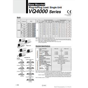 Soupape de commande VQ4000-P-02T électrovanne pneumatique SMC - Product Image 2