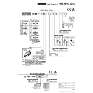 Válvula solenoide SMC Pneumatics para aplicaciones de control - Product Image 1