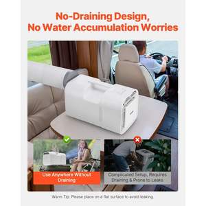 Portable <b>Air</b> <b>Conditioner</b> 4250 BTU 3-Speed Unit 24H Timer Remote Control Adjustable Temp 16-32Celsius for Outdoor Tent <b>Camping</b> - Product Image 5