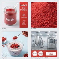 Goji-sap Ningxia Gedroogd Zoet Bulk AD Verwerkt Concentraat