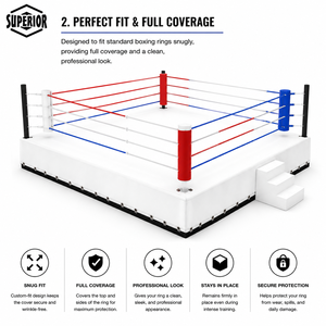 Service OEM ODM, toile de ring de boxe standard de compétition, durable, facile à nettoyer, revêtements de sol pour ring de boxe par Superior - Product Image 2