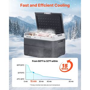 Temperatura regolabile 12 Volt auto frigorifero 42,3qt/40L portatile refrigeratore elettrico 100-240V compressore a corrente alternata per esterni - Product Image 3