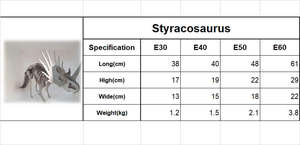 Outil d'apprentissage artistique en acier inoxydable 304, modèle laser 3D de Styracosaurus Terex pour adultes, décoration intérieure - Product Image 6