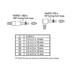 อะแดปเตอร์ไฟฟ้าอุตสาหกรรม 12V 24W มาตรฐานอเมริกา ได้รับการรับรอง UL62368-1 วัสดุ PC ช่องต่อ DC 5.5 มม. ให้การเชื่อมต่อที่เสถียร - Product Image 3