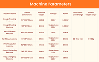 Machine à pain Piaya philippine entièrement automatique en promotion, grande capacité, ligne de production industrielle de pain plat pour boulangerie, qualité alimentaire laitière