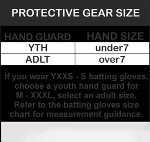 Protector de Mano Premium para Béisbol, Protector de Bateo para Béisbol y Sóftbol, Equipo Deportivo, Fabricante OEM - Product Image 6