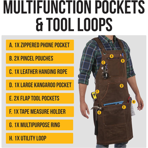 Heavy Duty Mechanic <b>Apron</b> Waterproof Canvas Best Quality Wholesale Custom Logo 2026 Mechanic <b>Apron</b> - Product Image 5