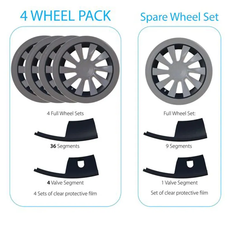 Trọng lượng nhẹ và bền chất lượng cao ABS Vật liệu bánh xe rim trường hợp bánh xe trung tâm bảo vệ cho Tesla mô hình y 2021 2022 2023